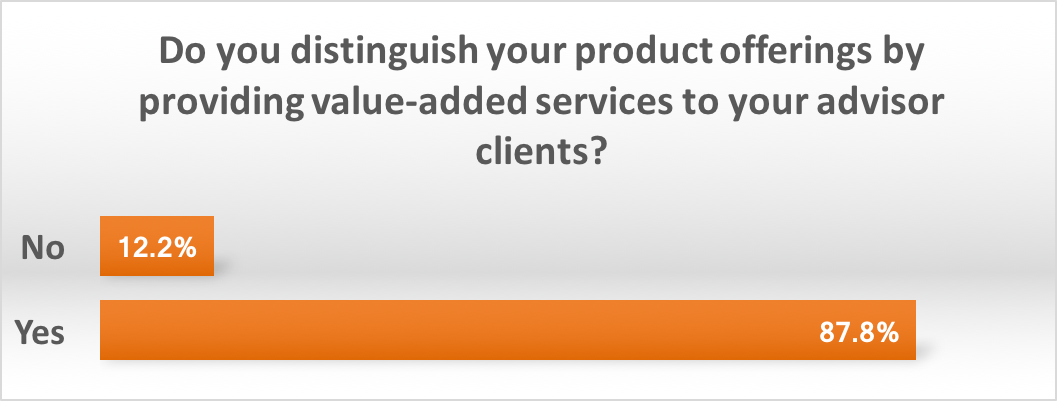 products offerings value added services